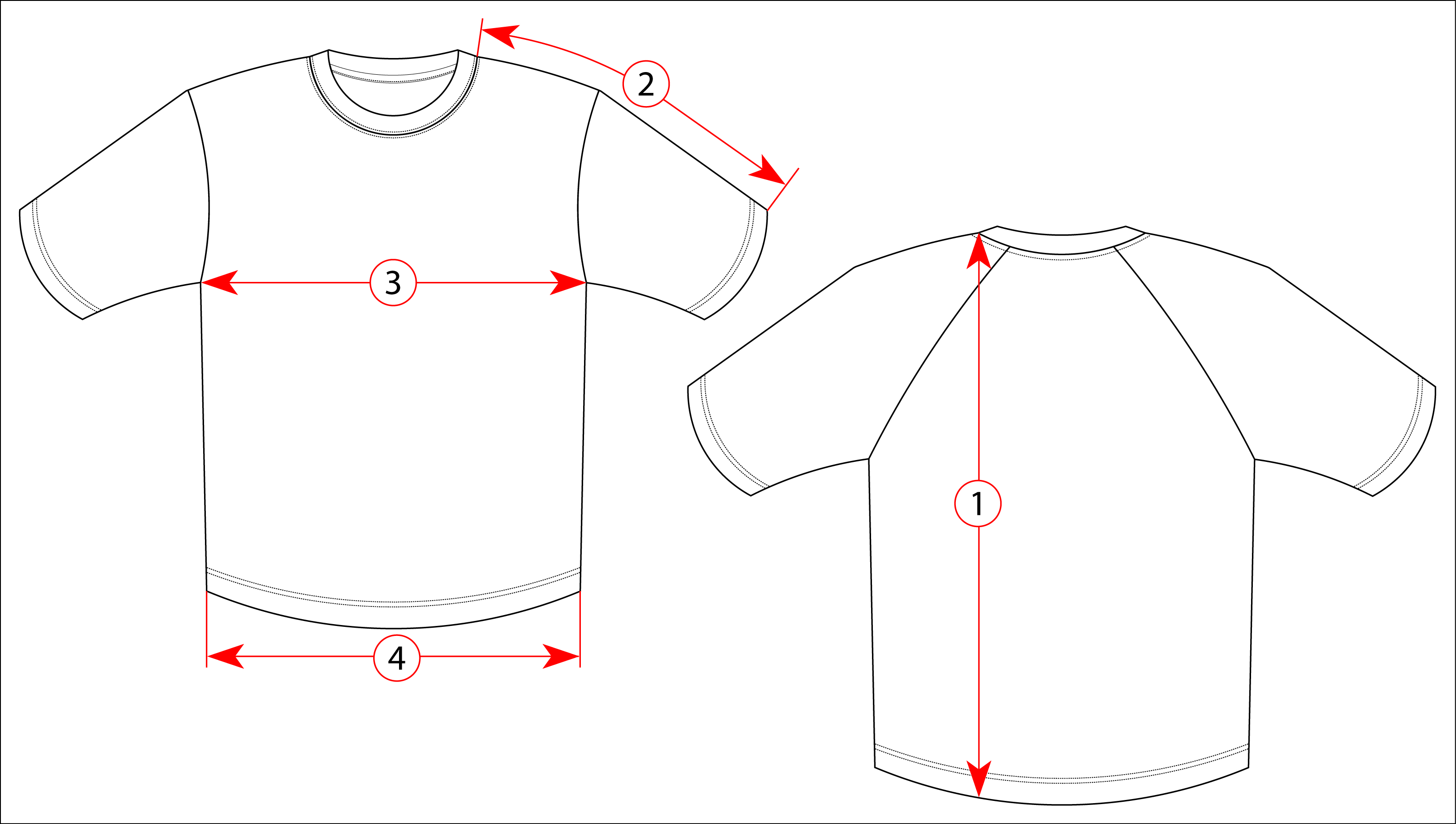 Схема обмеров